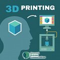 Is 3D Printing our next industrial revolution?