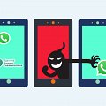 IT researchers identify and approach gap in messaging security and privacy