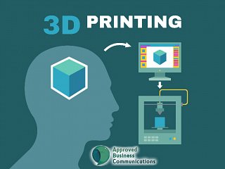 Is 3D Printing our next industrial revolution?